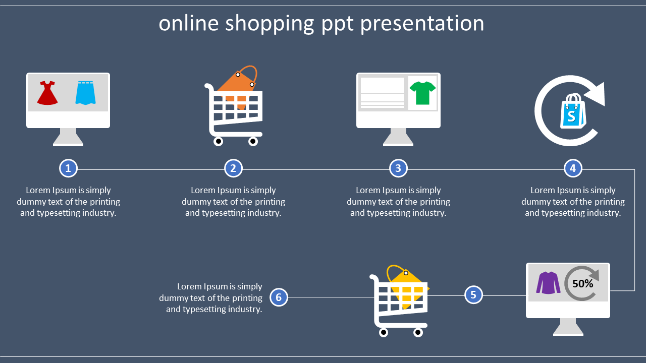 Online Shopping PPT Presentation Template & Google Slides